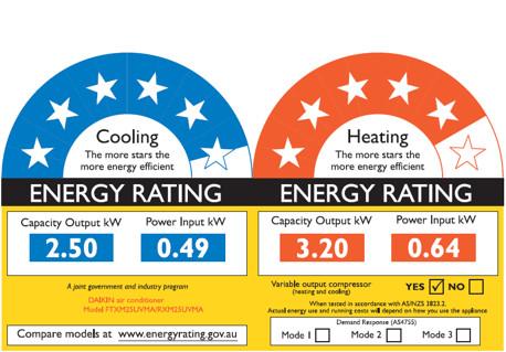 Old Energy Rating Label - Wahoo Air Conditioning